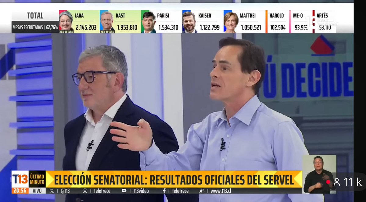 Por un momento me pareció ver al duende verde en #t13 pero no 😅 #Presidenciales2025