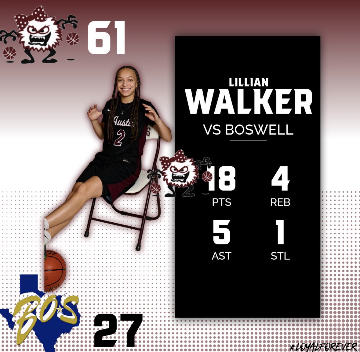 <a href="/lillianjwalker/">lillian walker</a> helped lead us to a win over defending 6A state champion Boswell to close out the BeYOUtiful Tournament.  Back on the floor Tuesday at LASA #LoyalForever