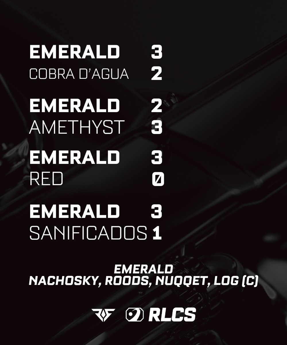 Rocket Street 🚀 tweet media