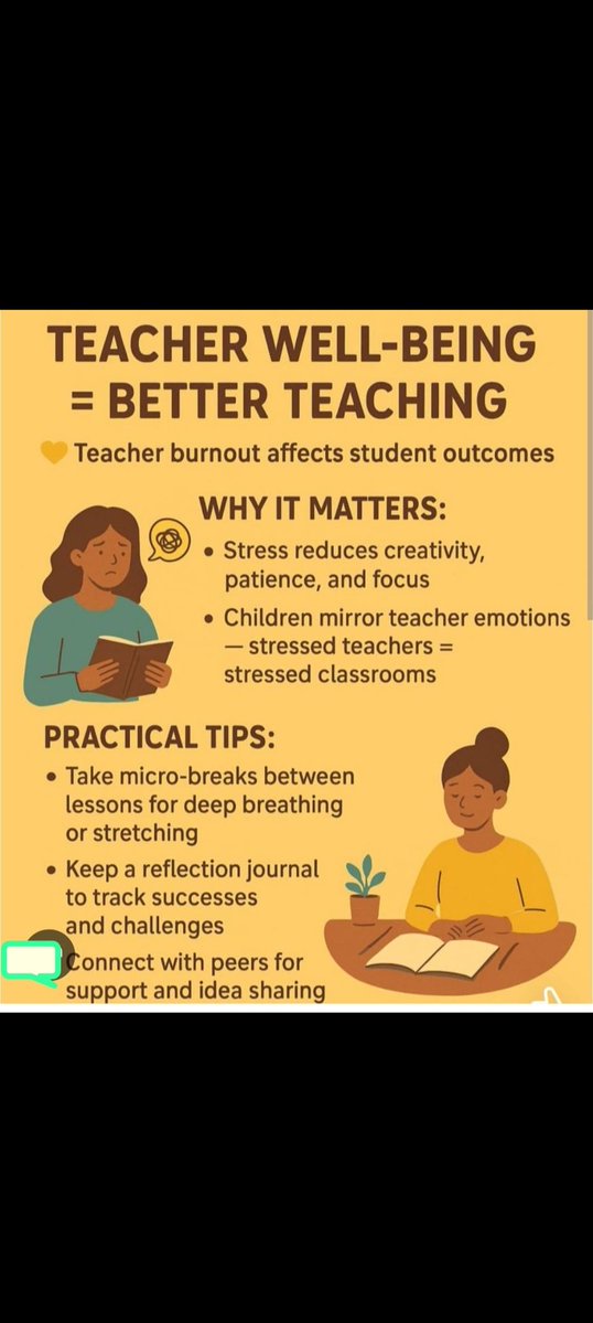 GKaur14769's tweet image. Teacher well being is essential
#teachwithgurpreet
#teachingtips
