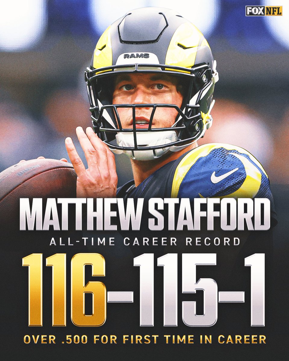 NFLonFOX's tweet image. For the first time ever, Matthew Stafford's all-time career record is over .500 🤯👏
