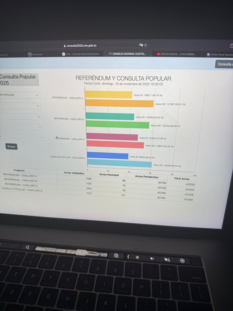 <a href="/noticiarasputin/">Rasputin</a> Jajajajja debes estar fumando alguna huevada