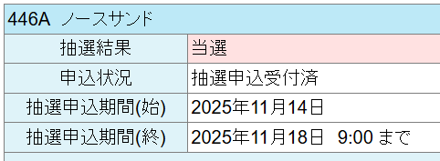 na_ipo's tweet photo. 「ノースサンド」妻が主幹事 大和証券で当選🎯
私は補欠2つだけ🥲 https://t.co/O4v6raDIXN