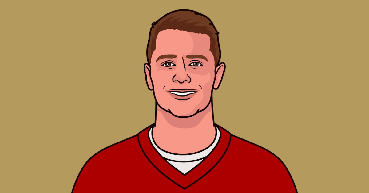 Brock Purdy today:

19/26
200 Yards
3 TDs
133.5 QB Rating

Led the #49ers to their season high in points scored (41) in his first game back.

Welcome back 13!

#FTTB