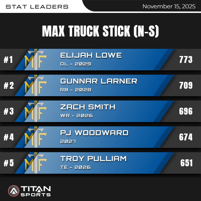 Kyle Amettis tweet media