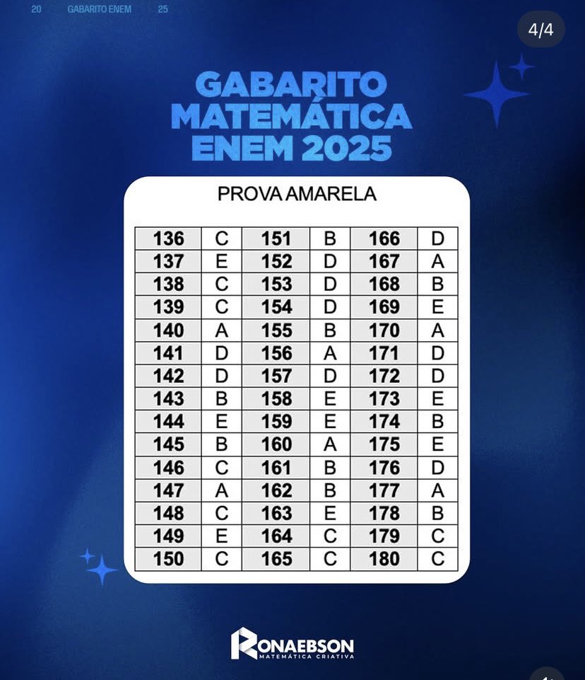 studymora's tweet image. gabarito extraoficial de ronaebson já disponível 💜