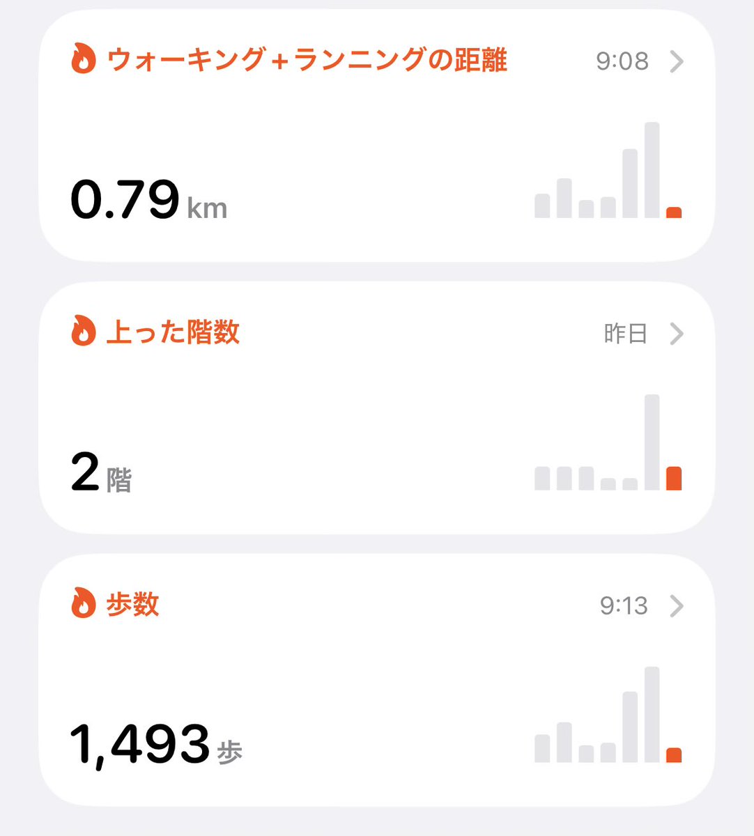 先週から朝に時間のある時はウォーキングしています

食後にこまめに動く方が数日に一回ジムに行くよりも血糖値などへは良いってChat GPTが言うので

おかげで体重もリバウンドせずにいます

ちょうど季節がいいので気分もいいですが、寒い日や暑い日はできるか自信ないです😅