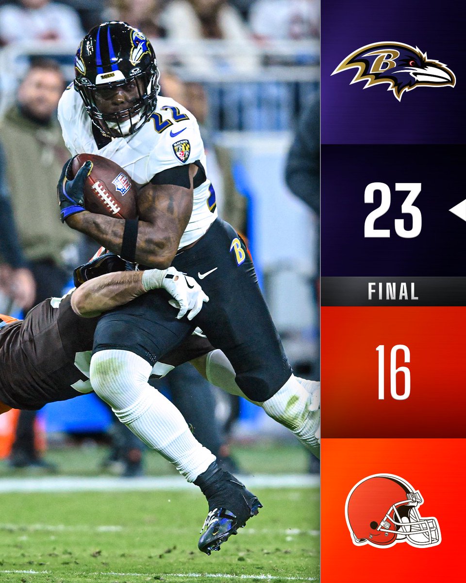 FINAL: The <a href="/Ravens/">Baltimore Ravens</a> hold on in Cleveland for their 4th straight win!