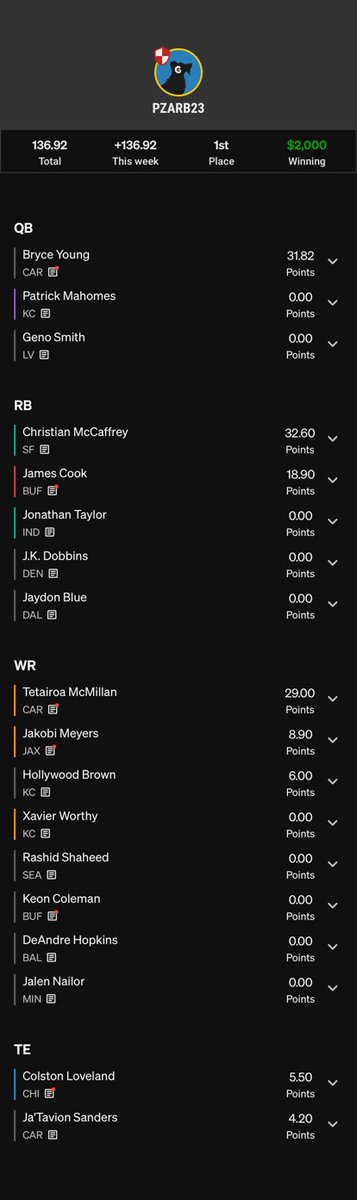 PZ Fantasy Football tweet media