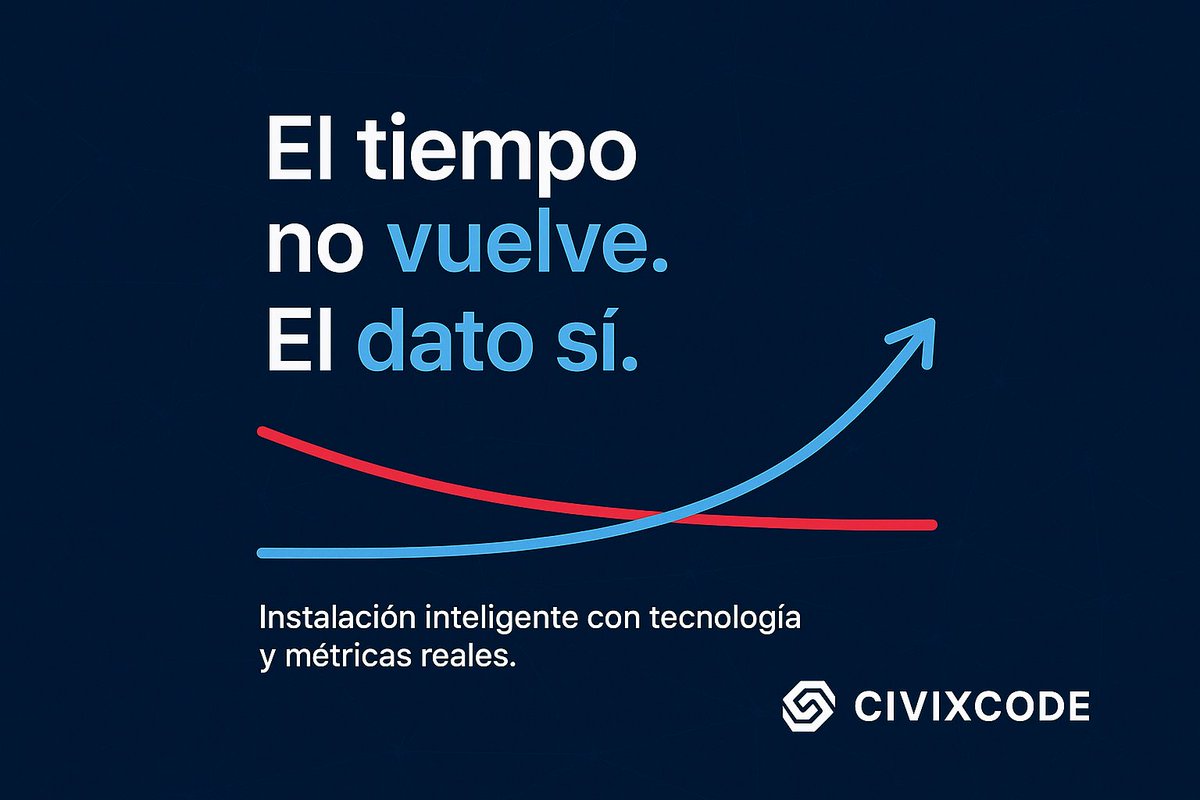 CivixCode's tweet image. La instalación política NO se construye en 60 días.
Si tu nombre todavía no está en carpeta, no estás “invisible”: estás atrás.
La única forma de recuperar tiempo es con datos reales del territorio.
El que mide primero, instala primero.

CivixPat — tecnología para campañas que no…