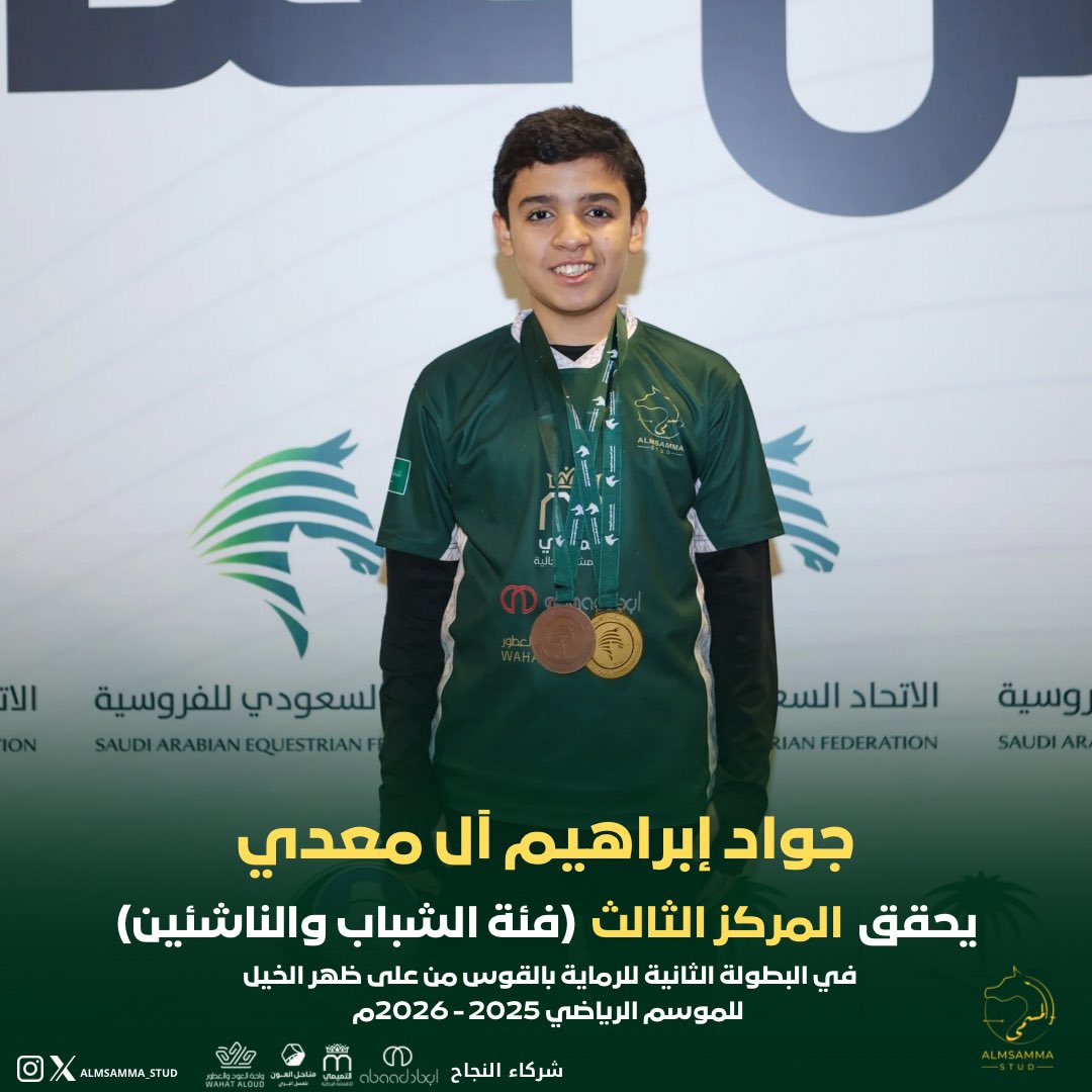 أكاديمية المسمى tweet media