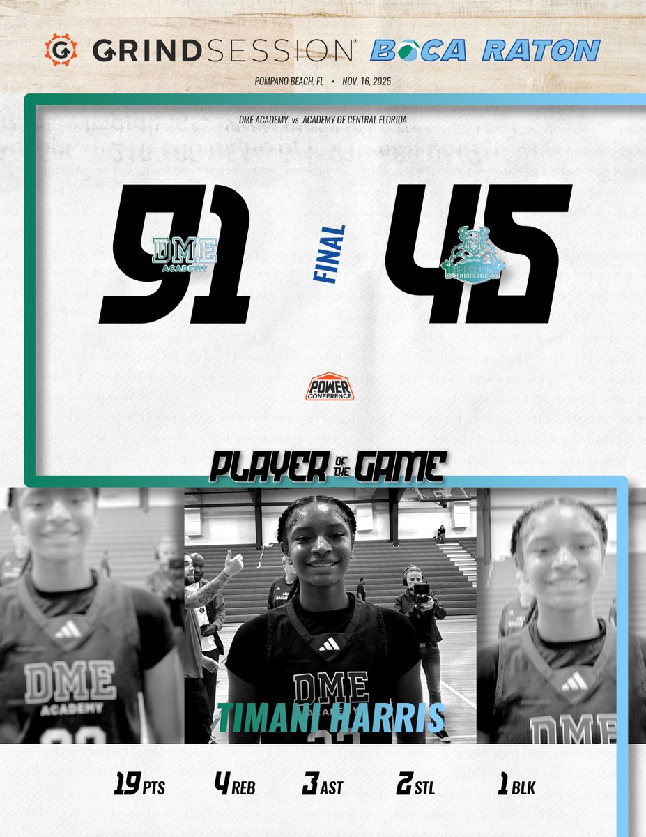 FINAL
DME Academy (FL) 91
Academy of Central Florida (FL) 45
Player of the Game: Timani Harris 19p 4r 3a 2s 1b

GiGi Battle 16p 4r 2s
Alba Lemuna 10p 2r 1a 1s
Maria Fernanda Silva 7p 1r
