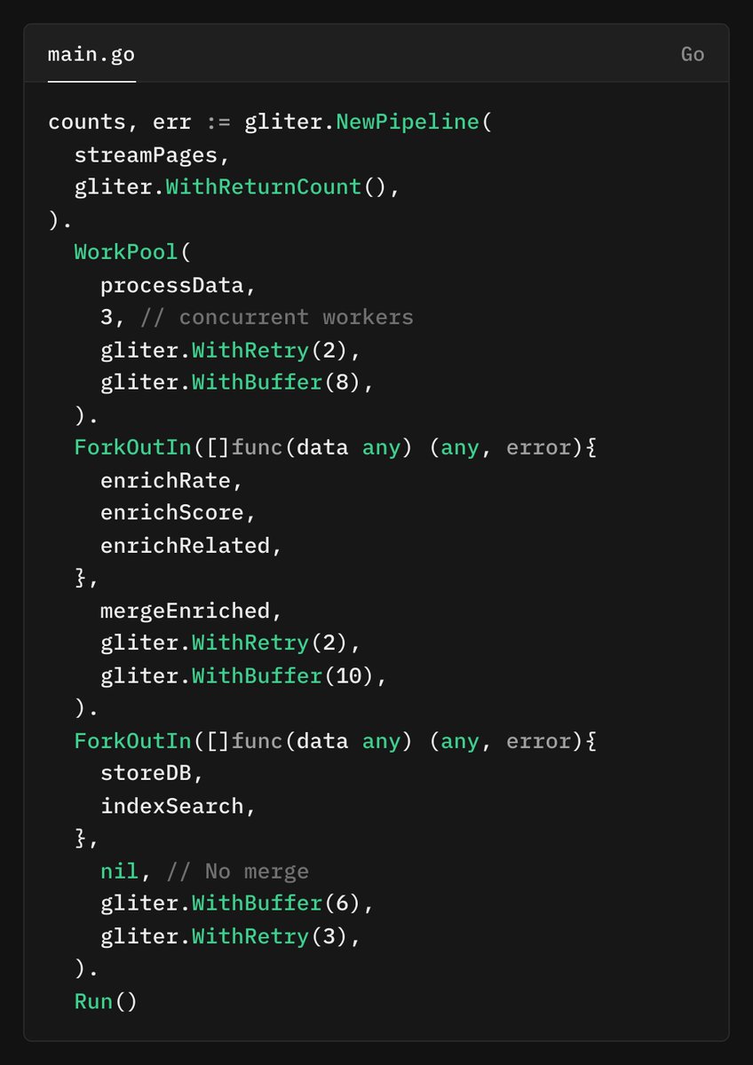 runthreadr's tweet image. You too can build beautiful branching and merging pipelines like this, completely free of deadlocks and mem leaks with... 

github.com/arrno/gliter