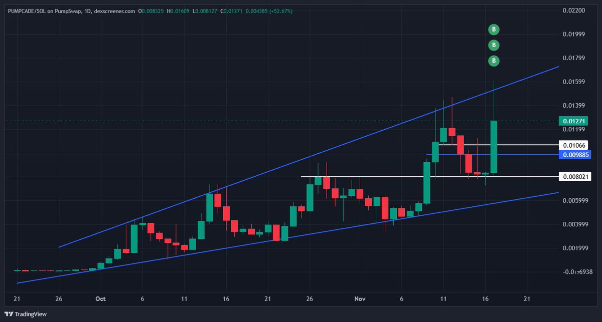 lowhash.hl tweet media