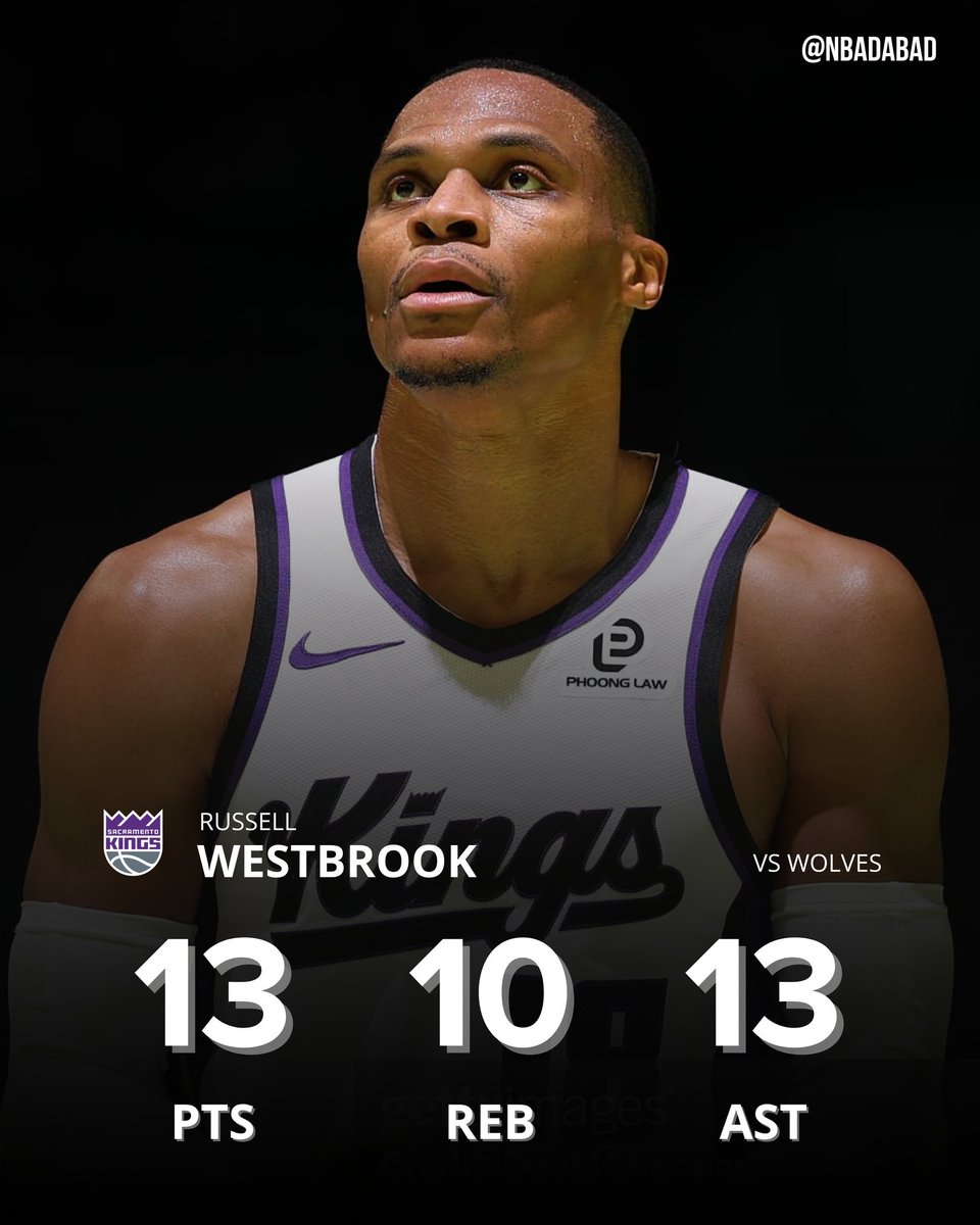 Hoje, se tornou apenas o 8° jogador na história com 10.000 assistências.

O único jogador além de LeBron James a ter 25.000 pontos e 10.000 assistências.

Russell Westbrook.