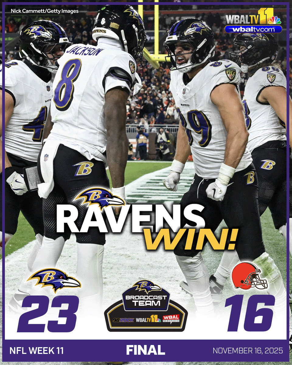 It wasn't pretty but the Ravens pulled off the comeback over the Browns 23-16 to win their 4th game in a row and make it to .500 at (5-5). Mark Andrews scored the go-ahead touchdown on a 35-yard run to seal the comeback. #RavensFlock