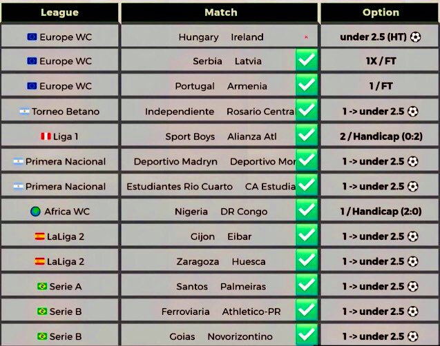 AdekonojoOlaol2's tweet image. CONGRATULATIONS 🎊 13/14 TIPS WON SUCCESSFULLY💰💰💰💰💰💰💰💰💰💰💰✅✅✅✅✅✅✅✅✅✅✅💥💥💥💥💥💥💥💥💥💥💥💥💥💥💥💥💥🔥 💪 

TELEGRAM LITE 🔥 🔥 

YOU ARE REALLY MISSING IF YOU ARE NOT HERE⬇️ 
t.me/Shantytips