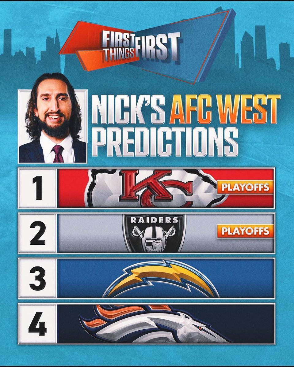 <a href="/getnickwright/">nick wright</a> <a href="/FTFonFS1/">First Things First</a> Remember folks. This guy is paid to be an analyst. Never quit on your dream's kids. Anything is possible