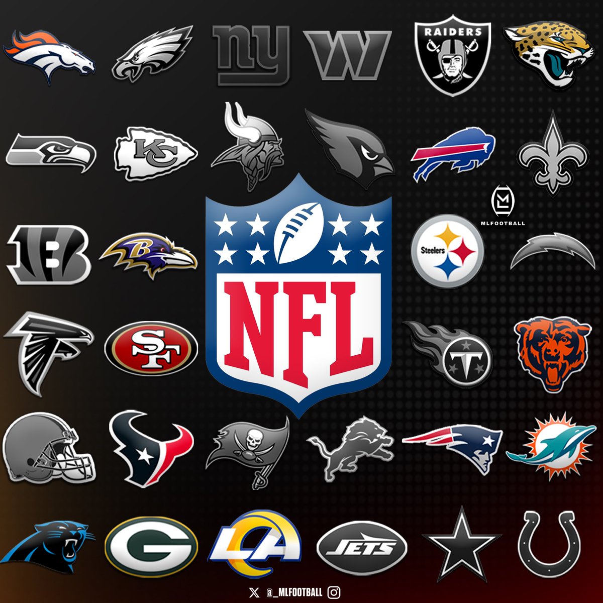 MLFootball's tweet image. RETWEET THIS POST IF YOUR FAVORITE #NFL TEAM WON THEIR GAME THIS WEEK: