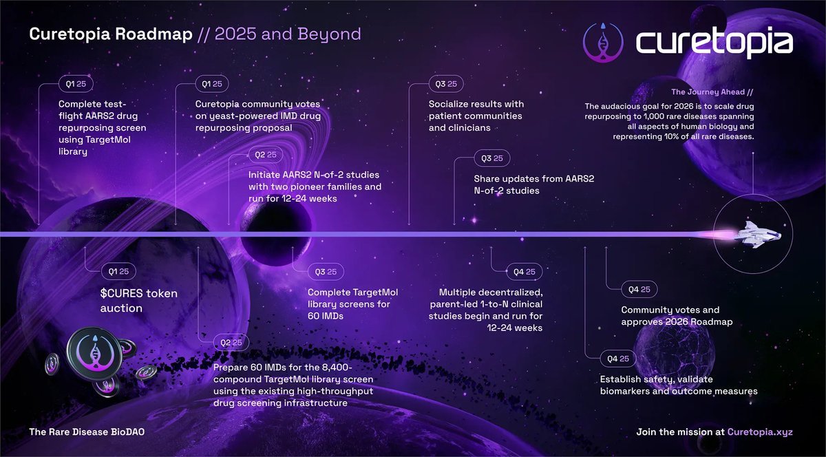 xdiep4474eth's tweet image. 🧪Turned a messy lab note into a clean, step-by-step workflow today with @BioProtocol

👇What I did
✅ Created a protocol template
✍️ Listed reagents, timings, checks
🔖 Published a timestamped, shareable log for my team
📎 Attached raw data + observations, tracked edits across…