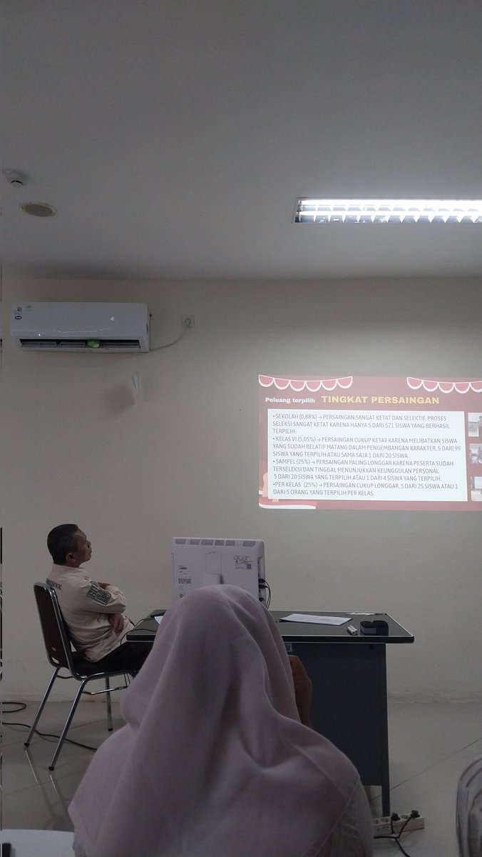 halolyssa's tweet image. Alhamdulillah selamat dari pertanyaan mematikan itu💀💀