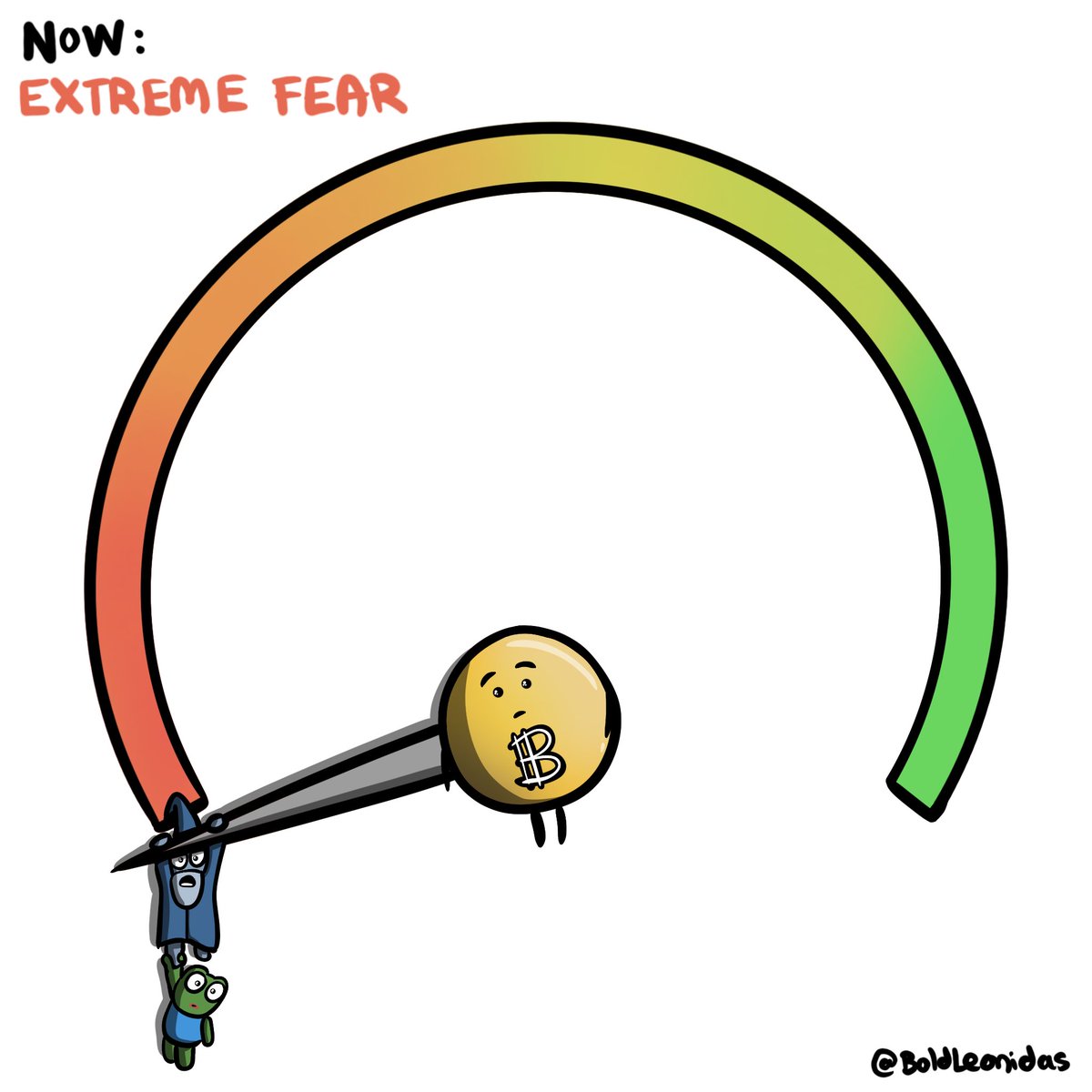 boldleonidas's tweet image. 