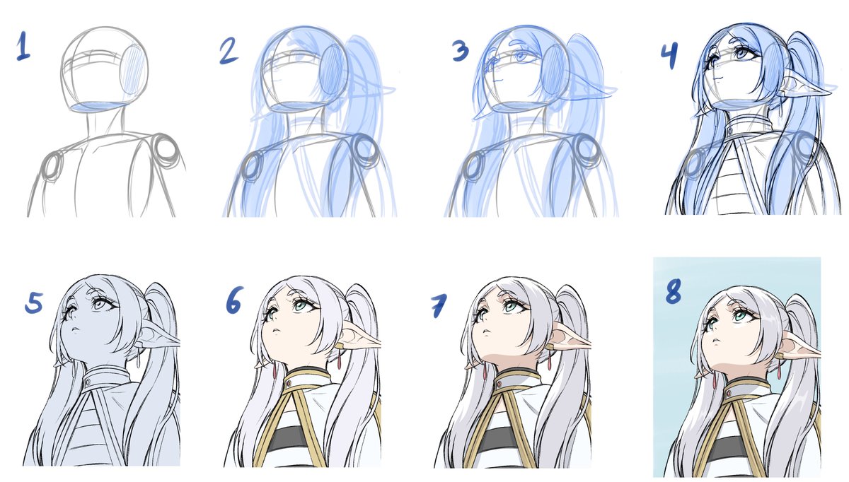 神無月元史🔞Manga&Live2D rigger(CommsOpen) (@Kannaloli) / Posts / X