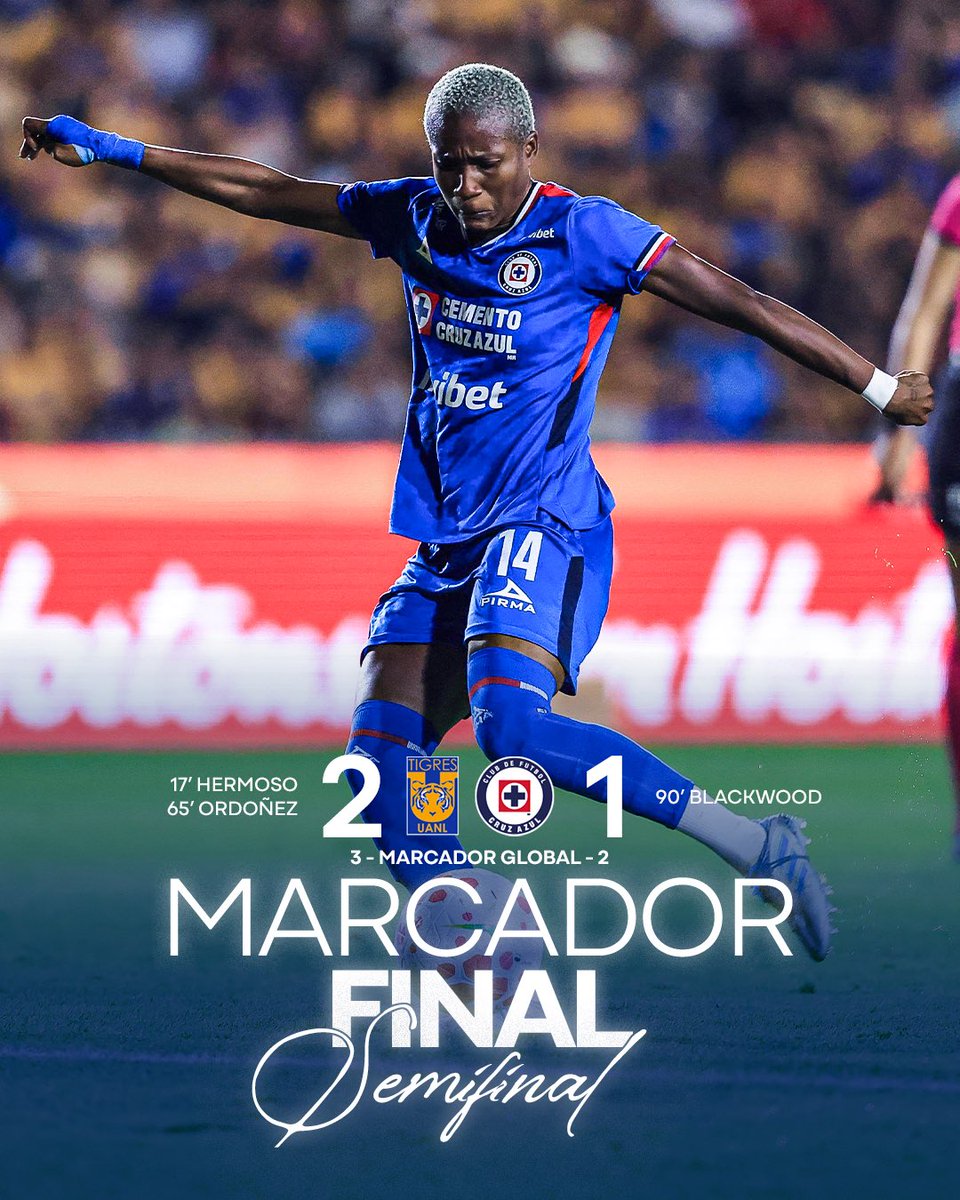 AzulFemenil's tweet image. Termina el partido y el torneo para Cruz Azul Femenil

Gracias, Azules, por su apoyo incondicional 💙