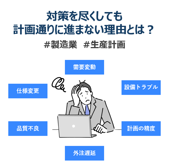 technopro_it's tweet photo. 📢【製造業の現場担当者必見！】

「なぜ生産計画は予定通りに進まないのか？」
どれだけ対策しても思い通りに運ばない…その“5つの要因”を解説！

👉 詳しくはこちらの記事でチェック！
🔗 https://t.co/NXEEDalDPf

#製造業 #生産管理 #工程改善 #テクノプロ #業務効率化 #dx https://t.co/3KABt5XPUj