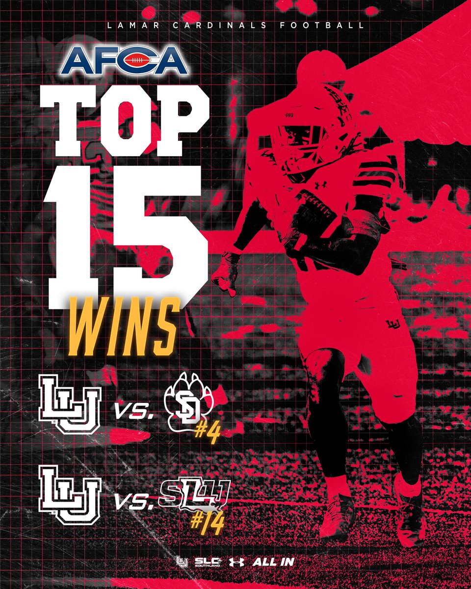 Lamar University Football tweet media