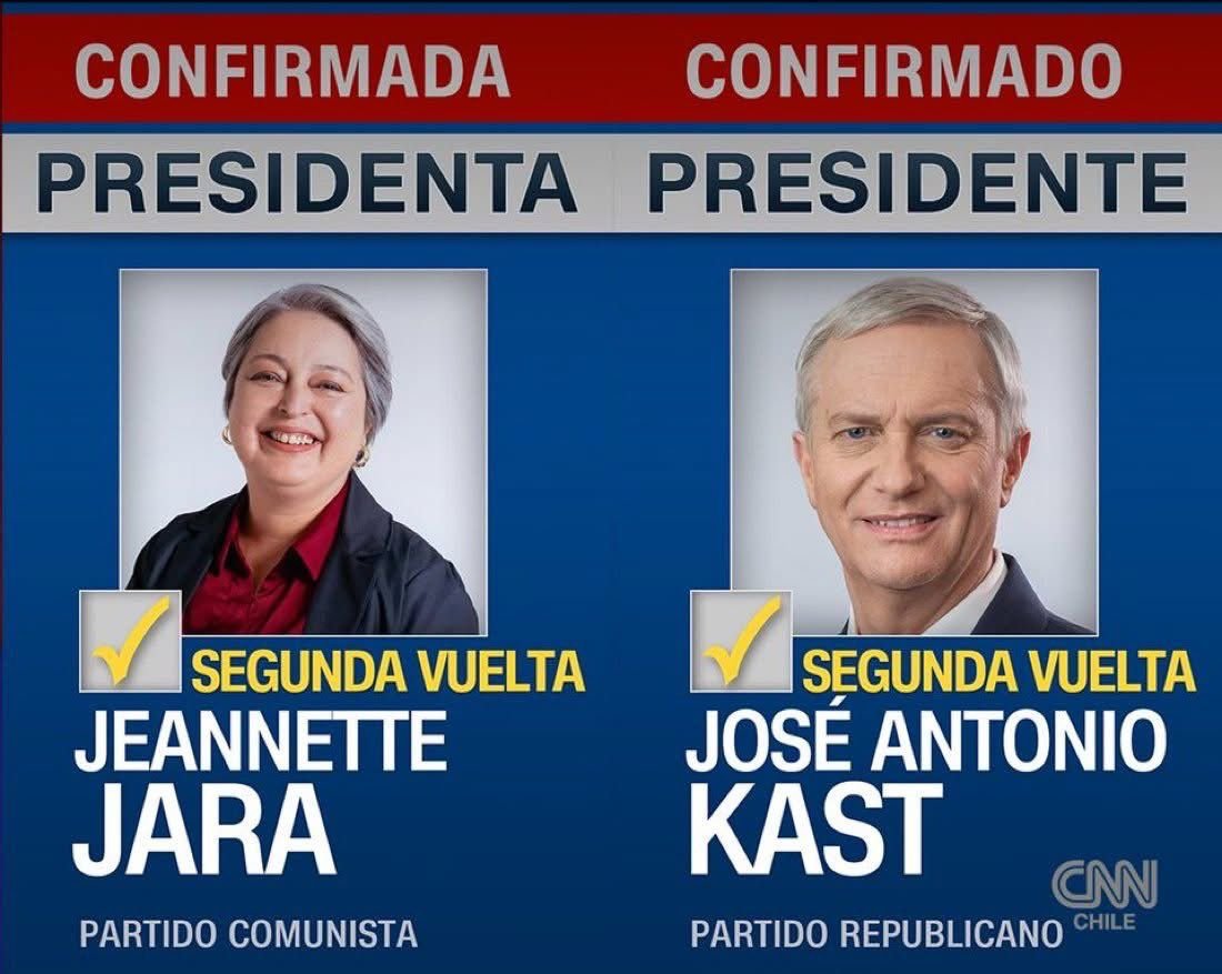 La comunista <a href="/jeannette_jara/">Jeannette Jara Román</a> y el ultraderechista <a href="/joseantoniokast/">José Antonio Kast Rist 🖐️🇨🇱</a> competirán con modelos opuestos por la presidencia de #Chile en la segunda vuelta el próximo 14 de diciembre. 🗳️ #ChileDecide