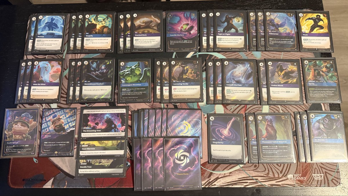 33 player Nexus night/ 8th place 

Annie ❌
Yasuo ✅
Volibear ❌ missplayed into Thundersong (didn’t use hidden cards 😭)
Teemo ✅
Kaisa ✅
Darius ✅ 26+ Mundo double RTW 😏 

Still not 100% on Kaisa but she feels AMAZING when she gets to cast free spells