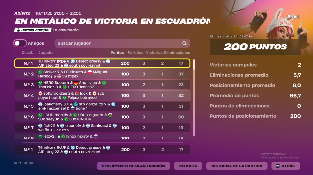 T6 Nikizrr tweet media