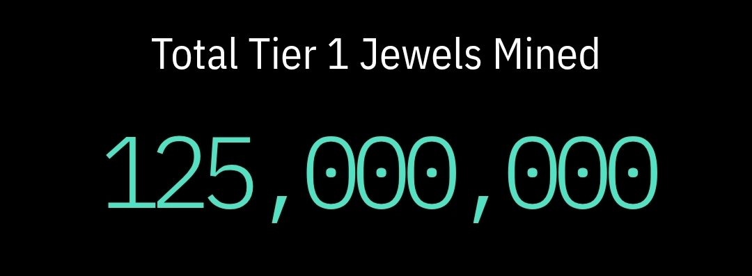 #Earth2 Jewel Mined Cap reached today ✅