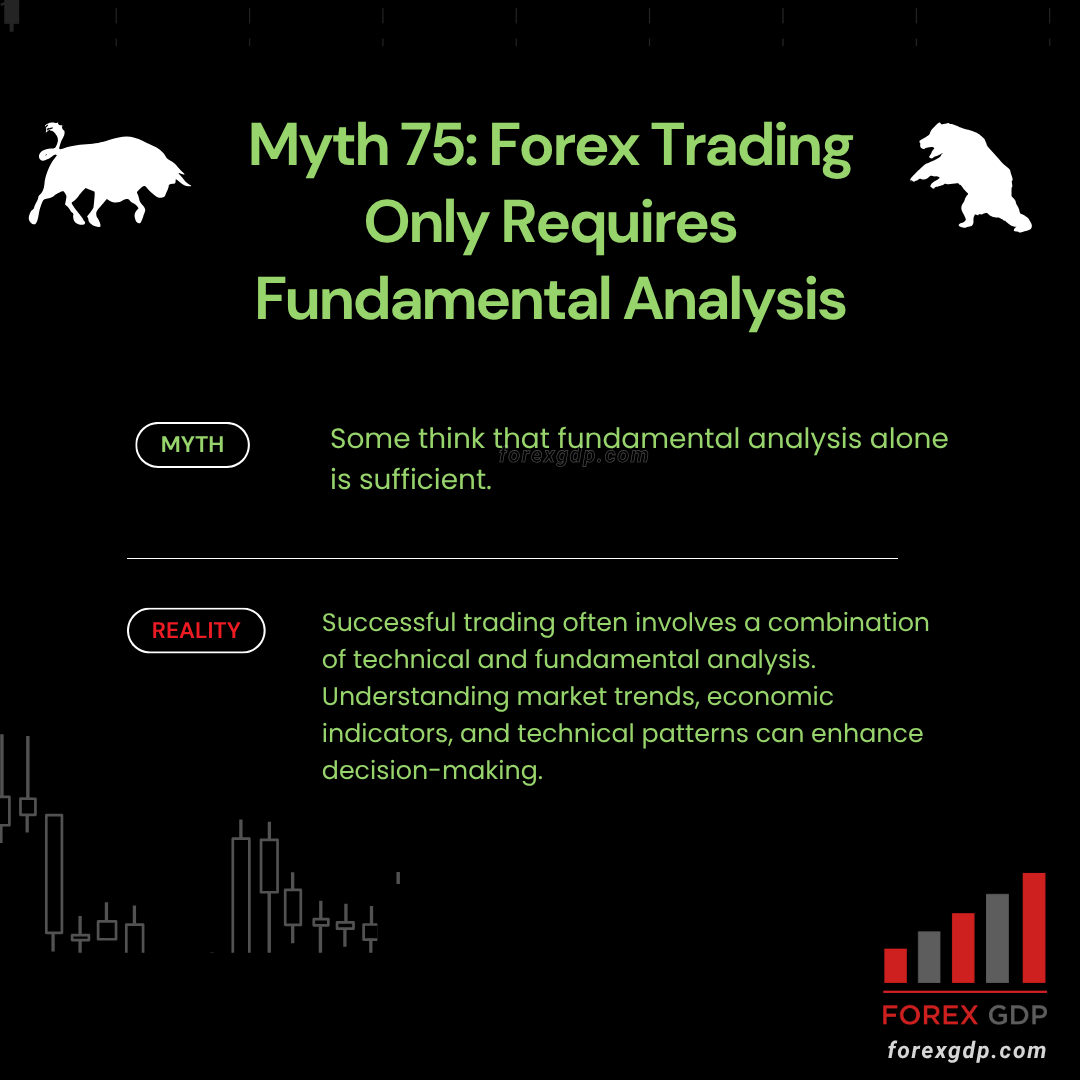 FOREXGDP's tweet image. 🚀 Truth Unlocked: Successful forex traders don’t rely on just fundamental analysis.

The real edge comes from mastering both technical and fundamental insights to predict market moves with confidence. 🎯

✅ Learn: Forex Trading Doesn’t Only Require Fundamental Analysis:…