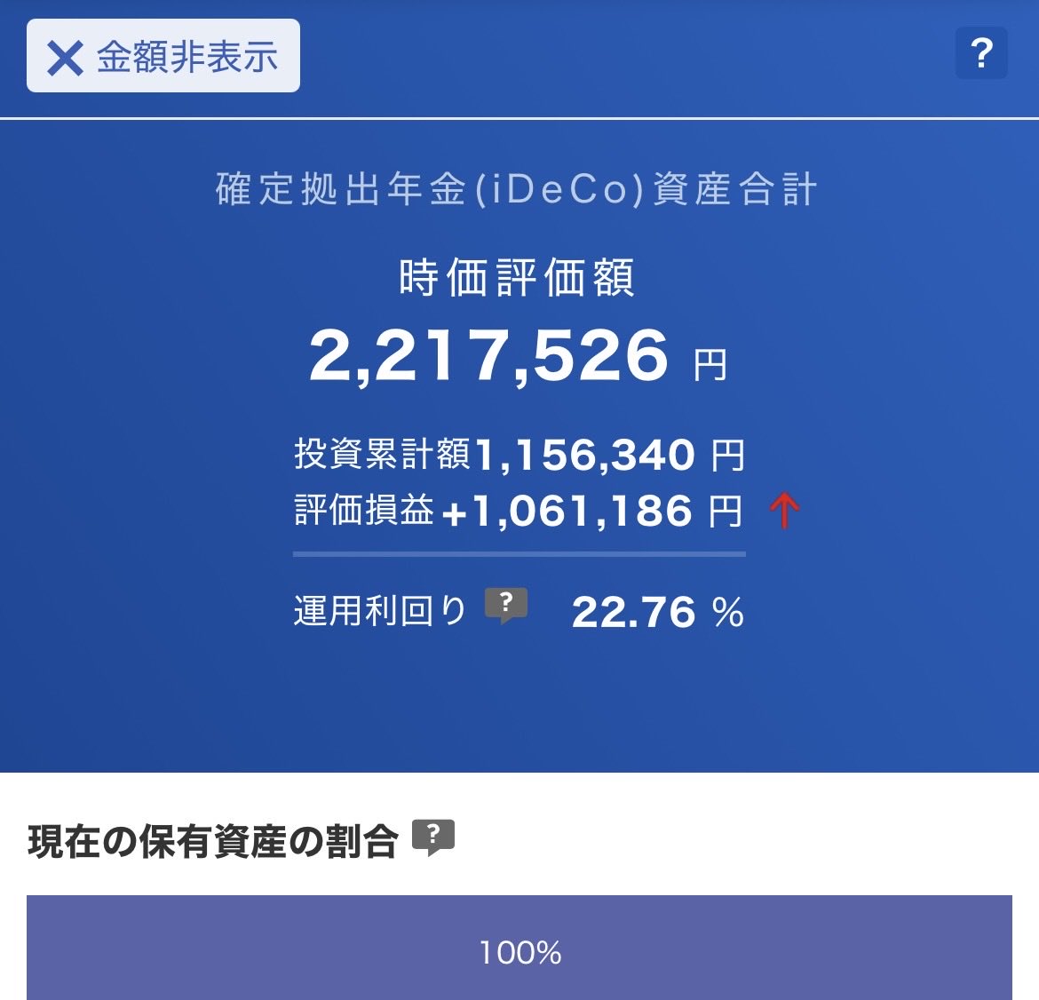 MilltoNN24's tweet image. 主に個別株とNISAをしてます😊
久しぶりに確認したら調子良いです♪
年末調整にも記載できてお得！
銘柄
楽天DC
イデコの説明、わかりやすいです！

これからも放置していきます♪
#イオレ
#FCE
#イデコ
#iDeCo