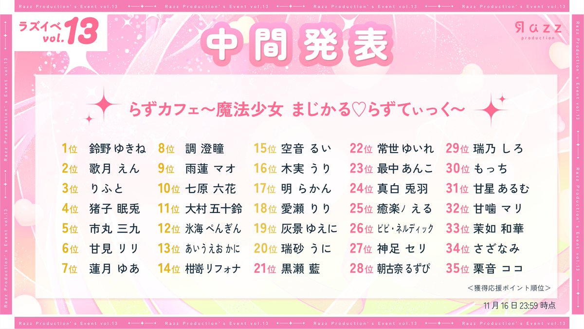 あおめ ゆう (@shns_gntlmn) / Posts / X