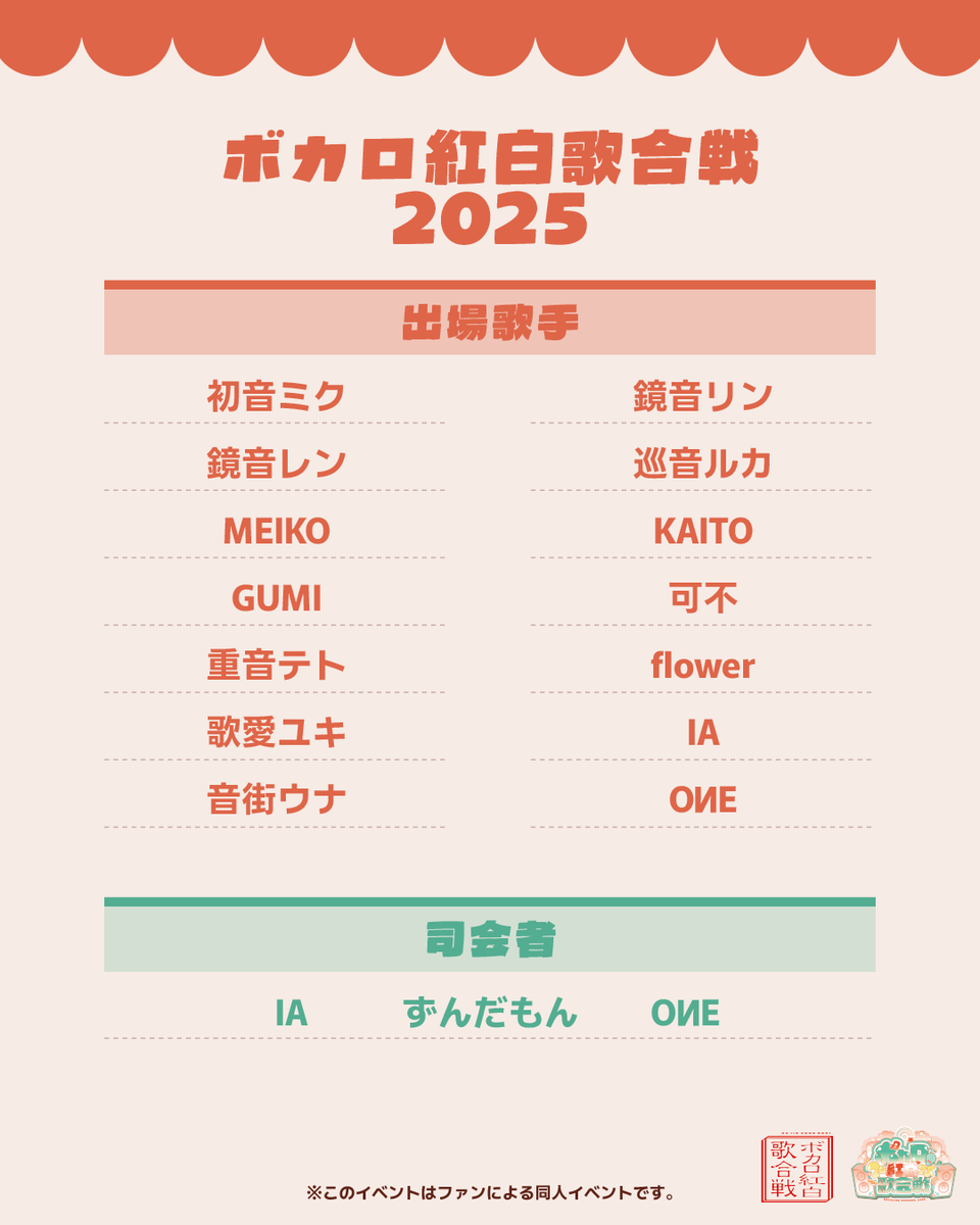 vocakouhaku's tweet image. 🔴ボカロ紅白歌合戦！⚪️

出場者、司会者、紅白分けを一気にまとめ✨
ボカロ紅白歌合戦に詳しくなろう！
▼画像タップ推奨。HPはリプ欄へ！