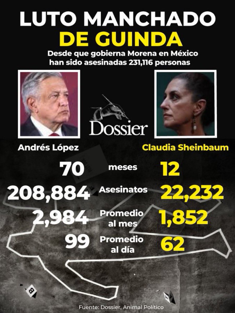VC76749064's tweet photo. @Melissa_Bely ESDEKE.. https://t.co/dHtA3DSlXq
