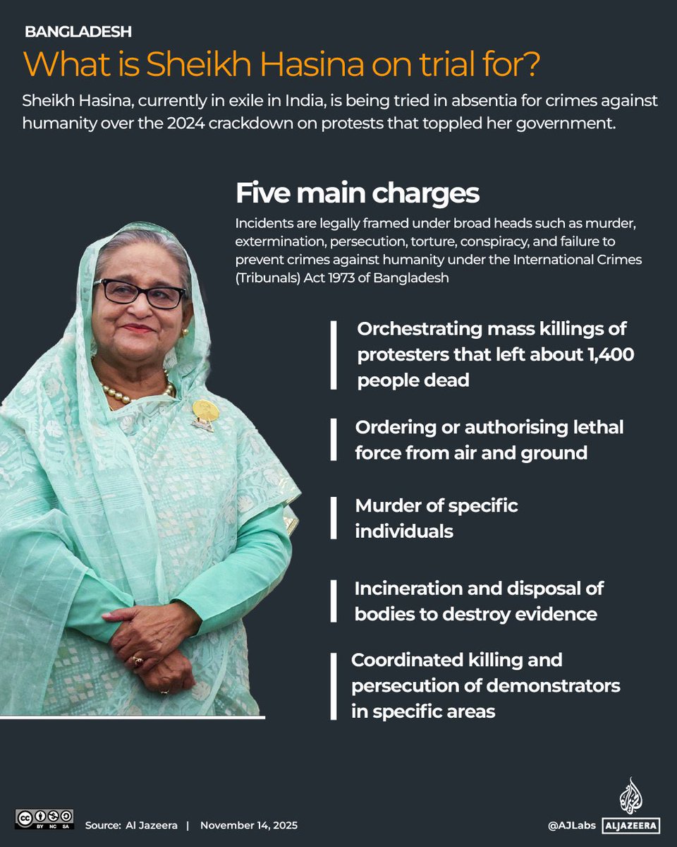 Can 27 Amendments save their rotten souls from accountability? 

Hasina thought the same. Only a matter of time.

They have their plan and Allah has its plans.