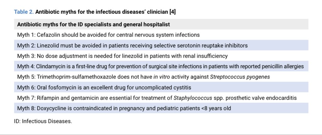 S.Enf.Infecciosas HRUM tweet media