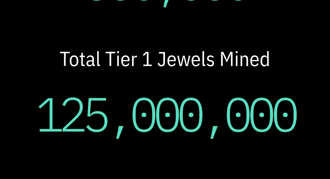 The time for jewels mining is over!