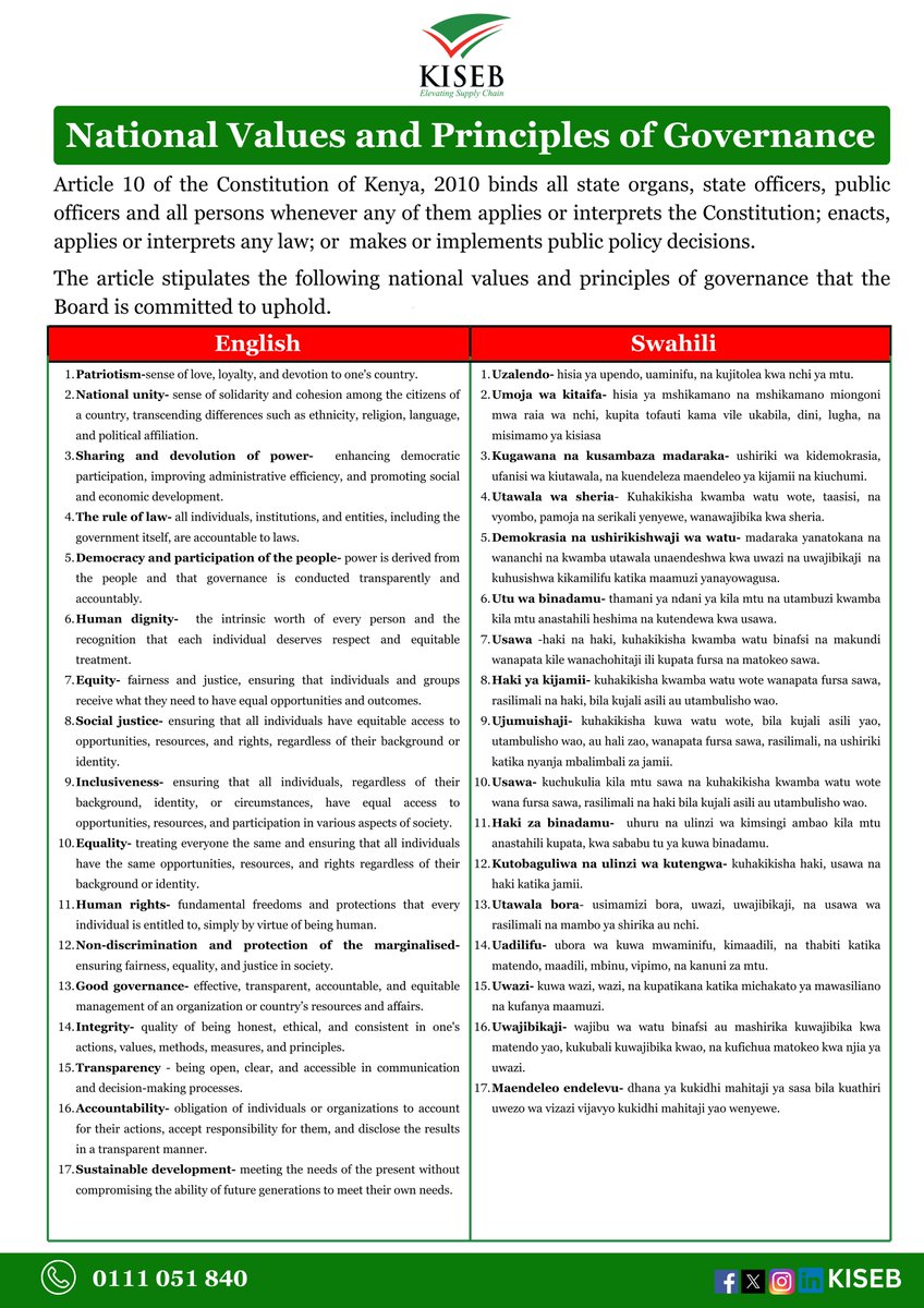 KISEB is committed to upholding the National Values and Principles of Governance by promoting integrity, transparency, accountability, inclusiveness, and professionalism in all its operations, while supporting ethical leadership and sustainable national development.