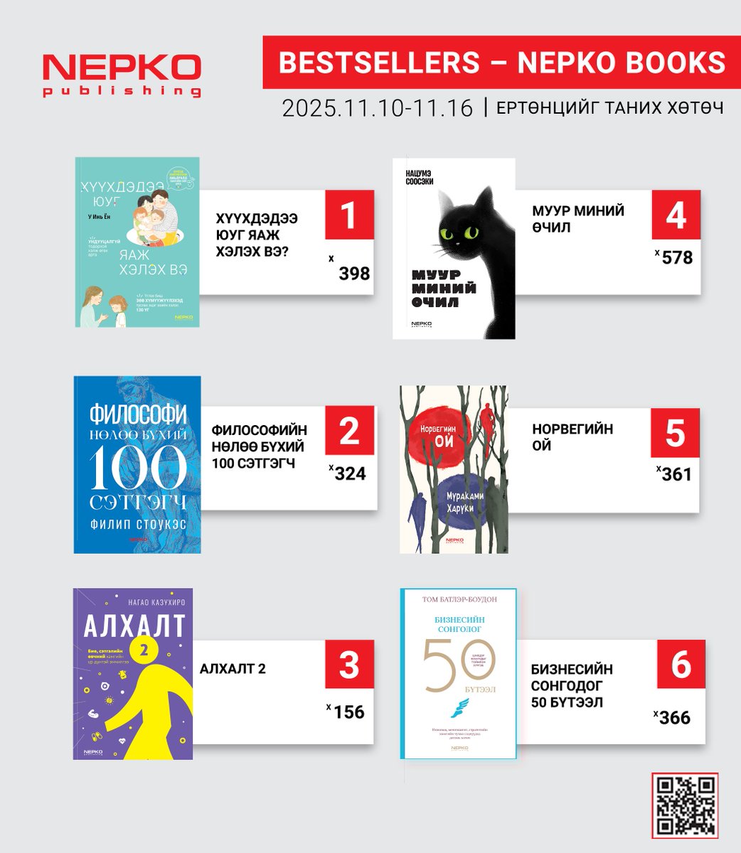 Энэ долоо хоногт борлуулалтаараа тэргүүлсэн номуудыг уншигч та бүхэндээ танилцуулж байна.

"Ертөнцийг таних хөтөч"-Nepko.mn