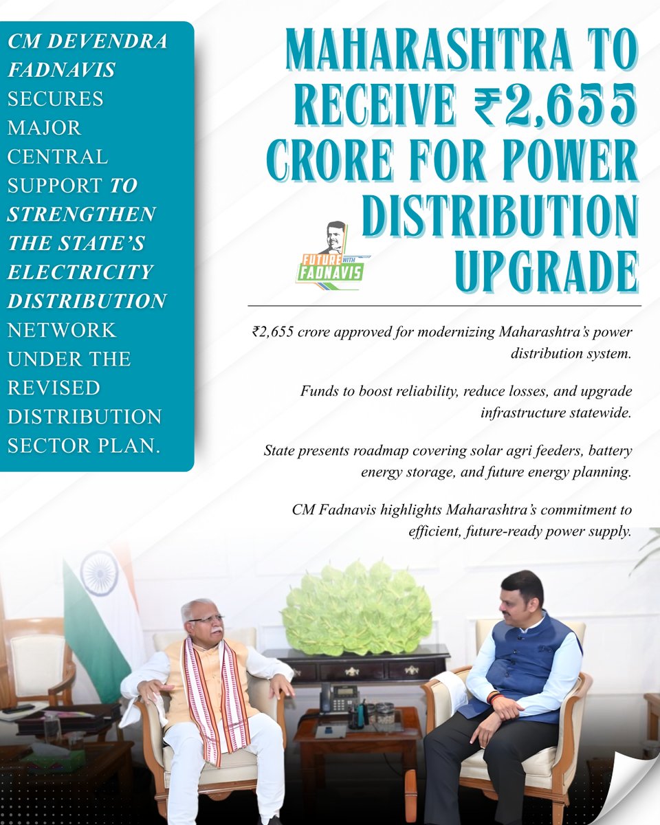 Maharashtra keeps moving forward because Deva Bhau knows how to bring the right support at the right time. ₹2,655 crore for power upgrade is a huge win for reliable and future-ready electricity in our state.