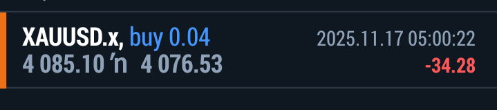 traderOG3's tweet image. -1rr
UNTO THE NEXT ONE 🕐 
#Xauusdgold