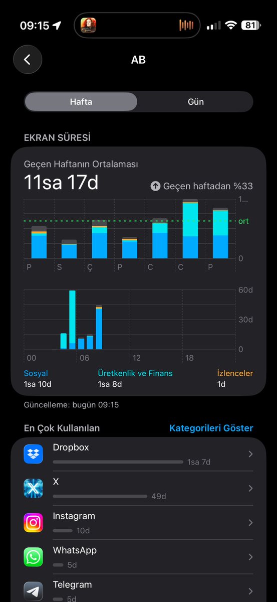 BurakErolmez's tweet photo. iPhone Air gücü! (A19 Pro chip🌪️)

kesinlikle rüşdünü ispatlamıştır; bir Pro olmasa da diğer tüm cihazlardan üstündür! @Apple bana dayanabilen bir cihaz üretmişler😁❤️‍🔥 https://t.co/Z6tdu64lNR