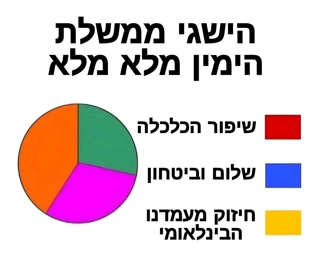 Leonardo De Carpion tweet media