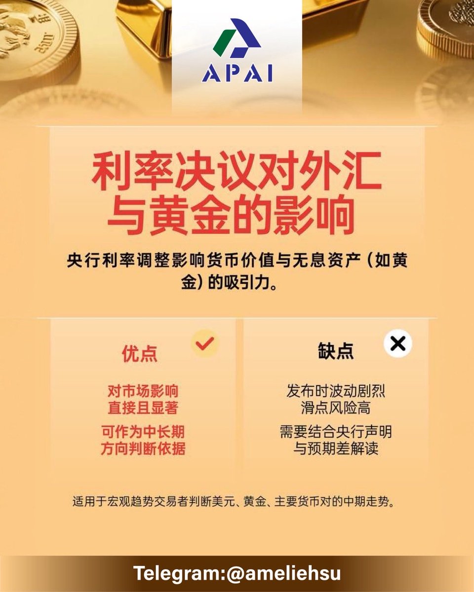 ameliehsu56's tweet image. 市场中维持一致，是所有操作模式里最难的。因此操作者会将流程系统化，判断依循固定规则，而非情绪波动

系统化核心价值在：
• 让进出依照明确条件执行
• 强化纪律，避免临场犹豫
• 长期维持一致节奏与逻辑

需要定期检视调整，并在特殊市况下辅以人工监控，使整体运作
TG：@ameliehsu

#外汇 #APAI