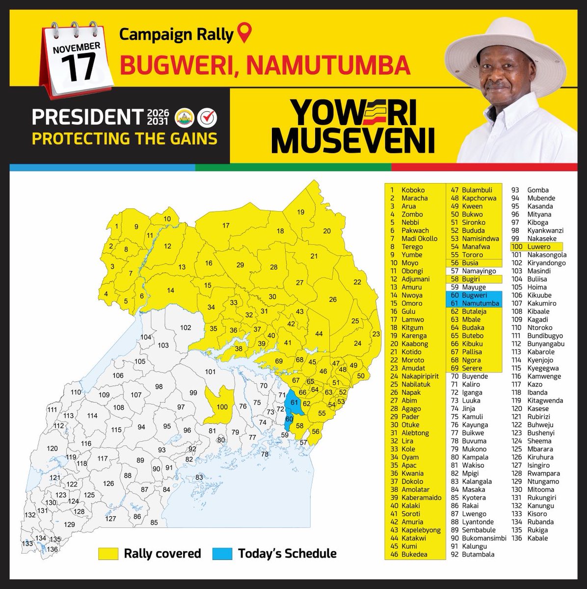 MKarekye's tweet photo. Khodeyo good people of Bugweri and Namutumba. Chairman and leader of ⁦@NRMOnline⁩ and Uganda will be with you today. Message: #ProtectingTheGains https://t.co/YdqopJj57S